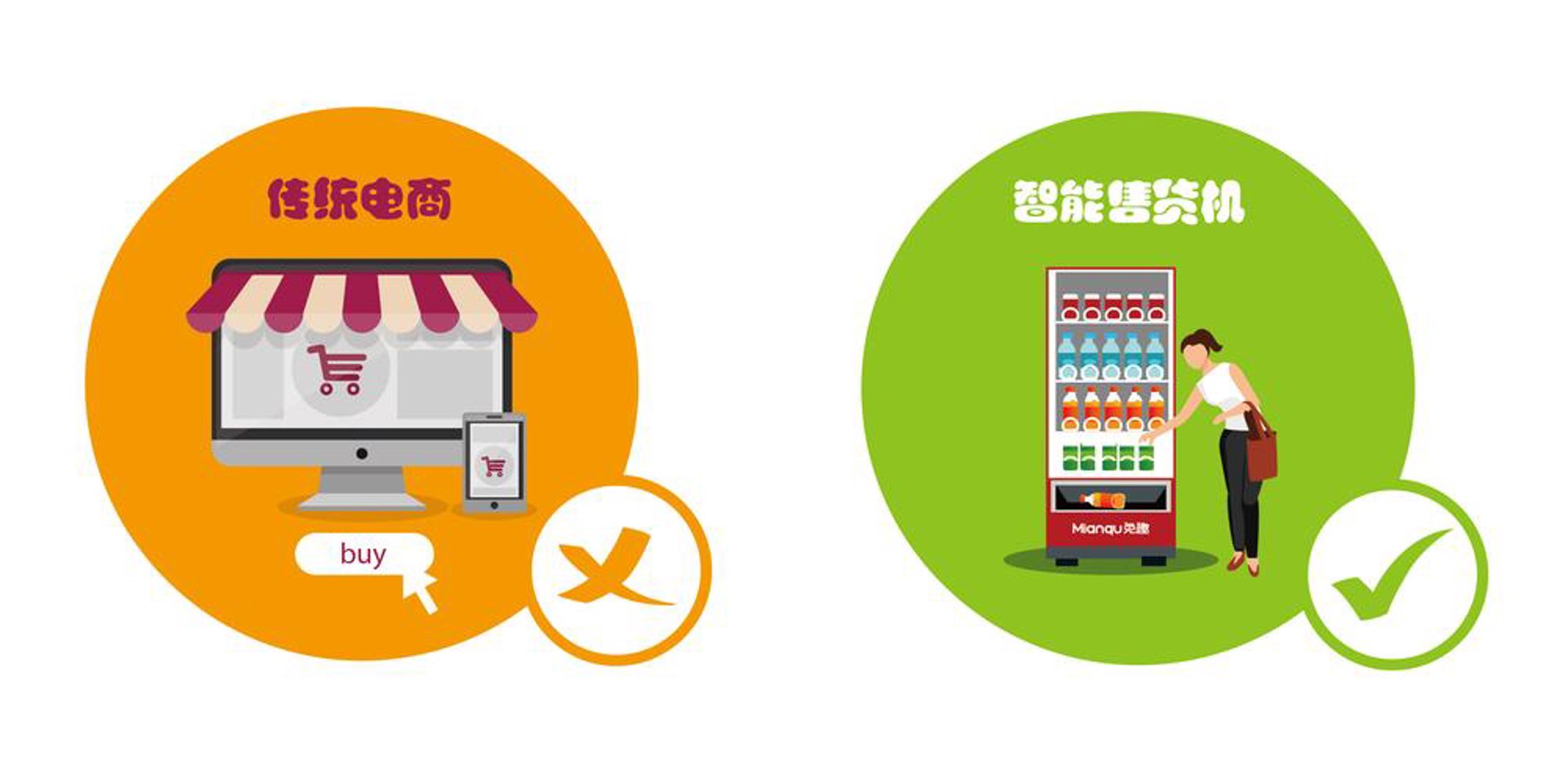 沐阳森商贸